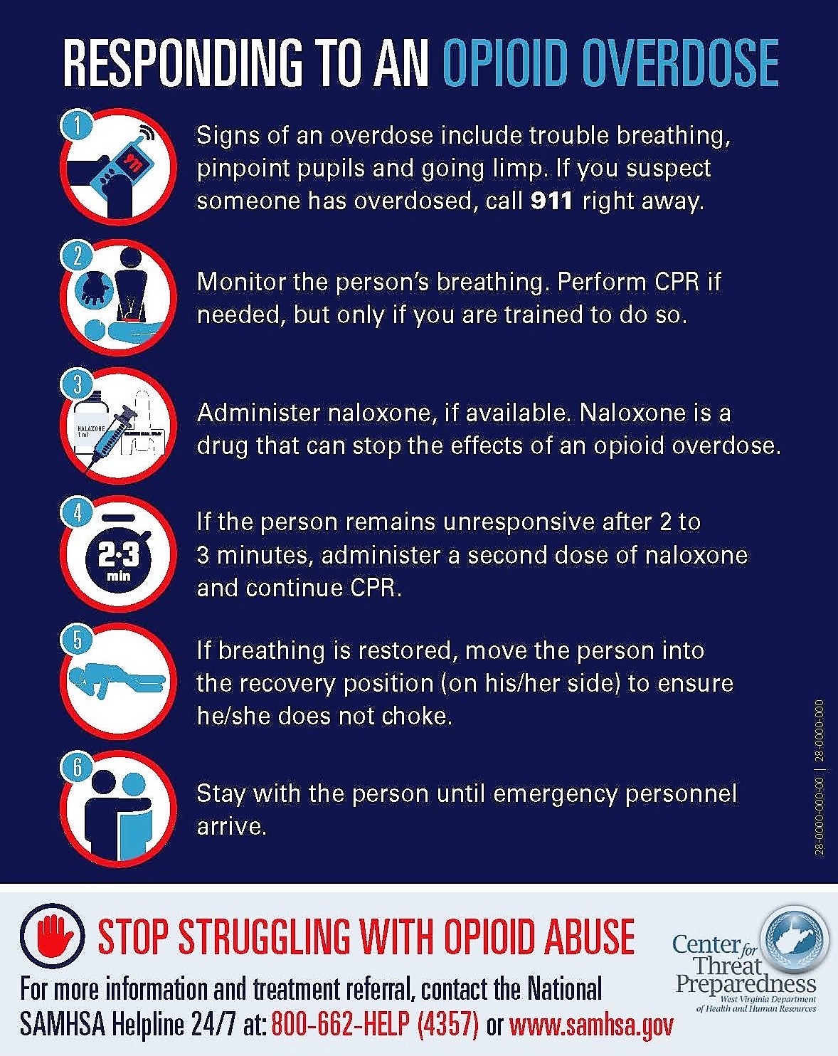 CTP QS Opioid Response Decal