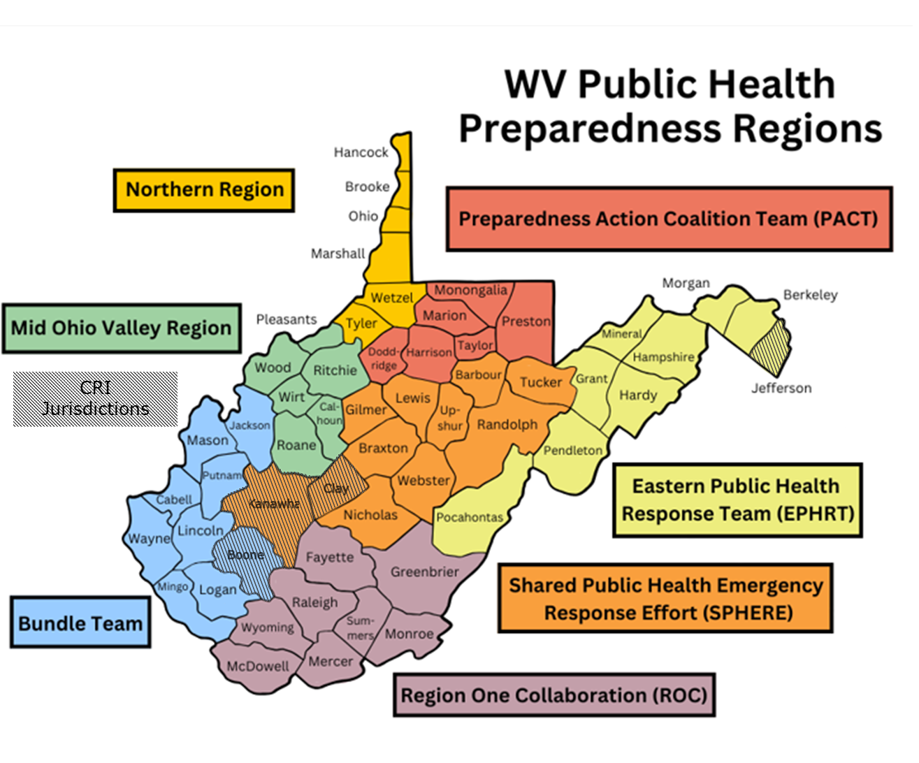 WV Public Health Preparedness Regions 